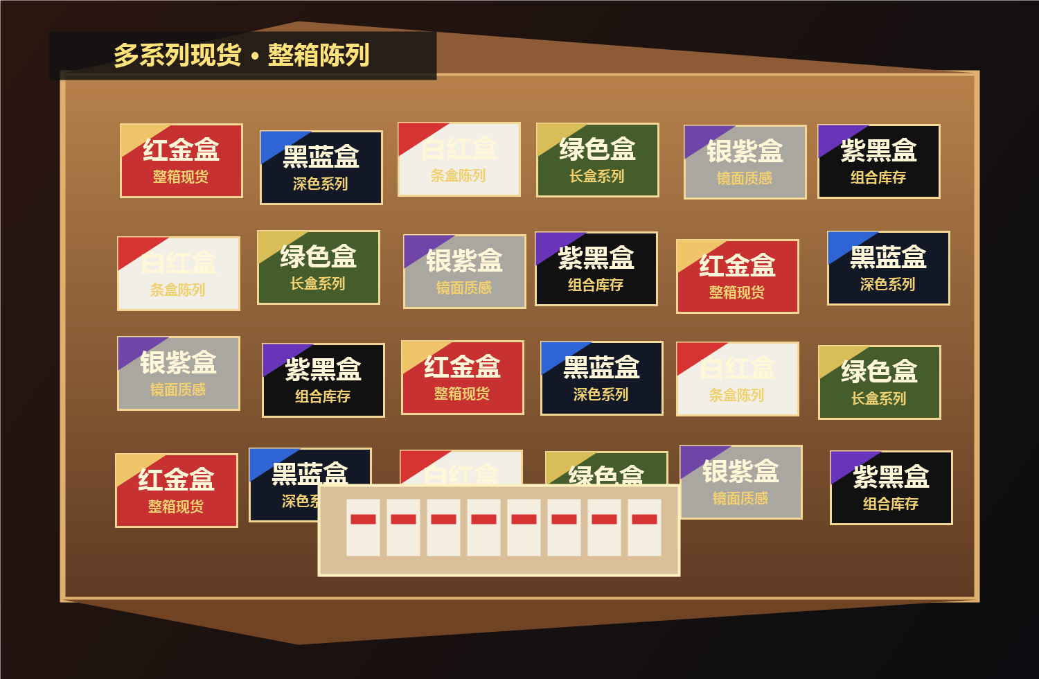 多系列库存陈列图